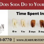 What Does Soda Do to Your Teeth?